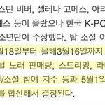 톱 소셜 아티스트 상이 <b>SNS</b>상이라고?? ㅋㅋ