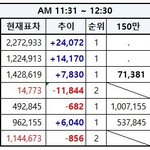 [EXO] 추이 <b>개미침</b>⚠️⚠️문의하셈