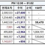 [EXO] <b>올</b>플러스뜸!!달려 문의도 하고