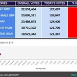 [방탄소년단] ⭕️⭕️⭐️ 문의 방법 ⭐️⭕️⭕️