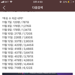 [EXO] 18,19 (주말) <b>부정</b>투표 오늘 6시 차감임