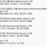 [EXO] <b>추이</b>보고가셈✔️<b>추이</b>미침✔️문의해