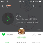 [방탄소년단] 궁금하다. 너무. 멜뮤 - 댄스부문