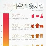 [댓글부탁해] 롱패딩 안흔한 색없냐