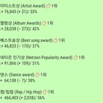 [EXO] 썩수 8시30분 기준<b>표차</b>✔️뫄뫄 썩수 잊지마셈✔️