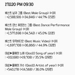[EXO] 8시30분~9시30분추이✔️올노10만✔️