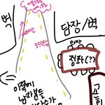 [조언부탁해] 이런 일은 어떻게 극복하나요?..도와주세요...