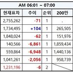 [EXO] 추이미쳤음✔️<b>문의</b>해✔️