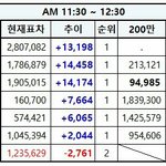 [EXO] 뫄마 문의도 챙겨줘라