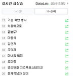 [인피니트] 처럭창에 김성규 떠서 들어감