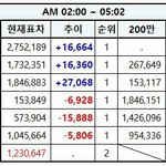 [EXO] 이런게 이<b>상추</b>이지
