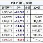 [EXO] <b>1</b>시~<b>2</b>시6분추이✔️문의해✔️
