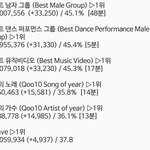 [EXO] 6시~6시30분추이✔️✔️추이미침✔️<b>문의</b>해
