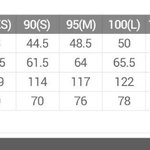 [댓글부탁해] 나 157에 46인데