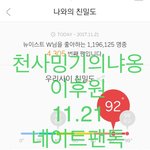 [뉴이스트] ㅇㅈ톡 질문 + ㅇㅈ콘서트플뷰