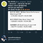 [EXO] ㅇㄴ 외퀴들 추이계 관음 개오짐ㅋㅋㅋㅋ