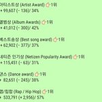 [EXO] 썩수10시30분추이
