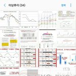 [EXO] 이야 진짜 <b>이쯤</b>되면 그래프장인이다 장인
