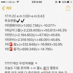 [EXO] a.m.1:00~a.m.5:43추이✔️