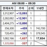 [EXO] 8시~9시30분추이✔️추이족같음✔️