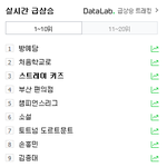 YG 덕 본 <b>JYP</b>