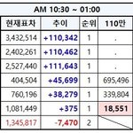 [EXO] 10시30분~1시추이✔️추이미침 <b>문의</b>해✔️