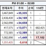 [EXO] 1시~2시추이✔️조카미쳐따~~ 문의<b>하셈</b>✔️