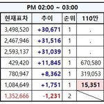 [EXO] 2시~3시추이✔️문의해~~조카미쳐써~~✔️