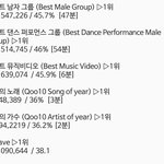 [EXO] 5시기준<b>표차</b> 보고가셈 ✔️✔️계속문의✔️✔️