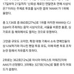 [드루와] 대형기획사 횡포?