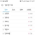 아이린 정도면 <b>팬</b> 많은 거 아니야?