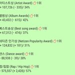[EXO] 썩수7시기준표차✔️실총참여해✔️