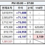 [EXO] 5시~7시추이✔️추이 미쳐따~<b>문의</b>해✔️