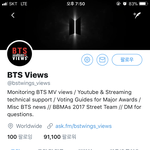 [방탄소년단] 우리 외랑둥이 <b>그래프</b> 계정 알아냈다