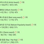 [EXO] 썩수도 신경쓰셈 8시기준<b>표차</b>