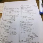 중국사 정리 드디어 다했어ㅠㅠㅠㅠㅜㅜㅠ