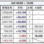[EXO] 9시~10시<b>추이</b>✔️<b>추이</b>미쳐따~문의해✔️