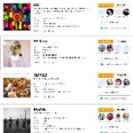 [드루와] 멜론 팬수 <b>Top</b> 10