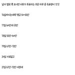 [방탄소년단] 아니 우리가 A.MA갔다온게 잘 못된 거임?