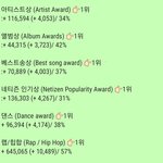[EXO] 썩수12시 기준<b>표차</b> 보고가셈