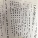 국어 문법 <b>요소</b> 잘하는 사람 ㅜㅜㅜ제발