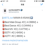 [방탄소년단] 오늘도 엠4넷의 <b>염병</b>은