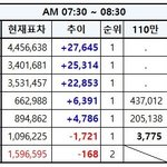 [EXO] 7시30분~8시30분추이✔️확인후 문의✔️