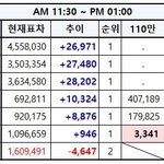 [EXO] @@추이 끌올@@