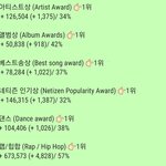 [EXO] 썩수 추이 1:35~5:00