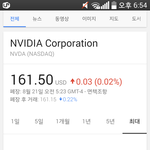 엔비디아 주식 <b>사라</b>