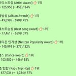 [EXO] 썩<b>수해</b>주라~~