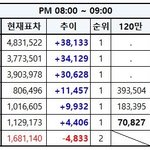 [EXO] 8:00~9:00추이✔️잘하고있다계속해✔️