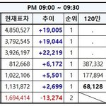[EXO] 9:00~9:30추이⚠️확인후튭하기⚠️