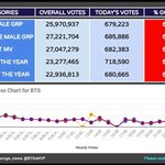 [방탄소년단] <b>우와</b> 개신기해